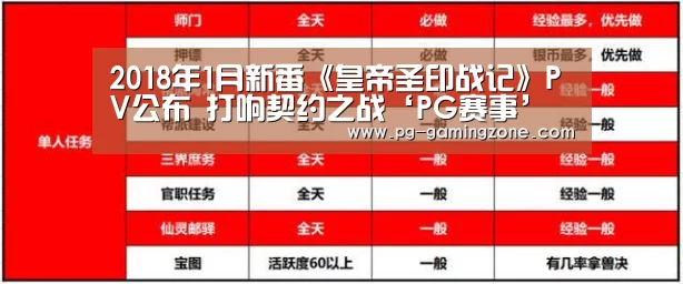 2018年1月新番《皇帝圣印战记》PV公布 打响契约之战‘PG赛事’(图1) PG赛事
